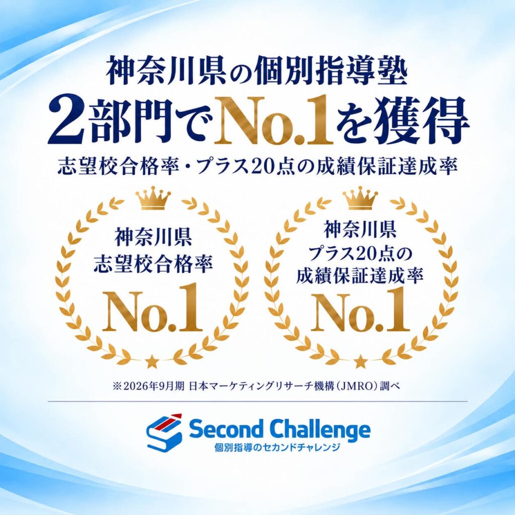 神奈川県の個別指導塾2部門でNo.1を獲得